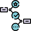 <p>Customized Workflows</p>
